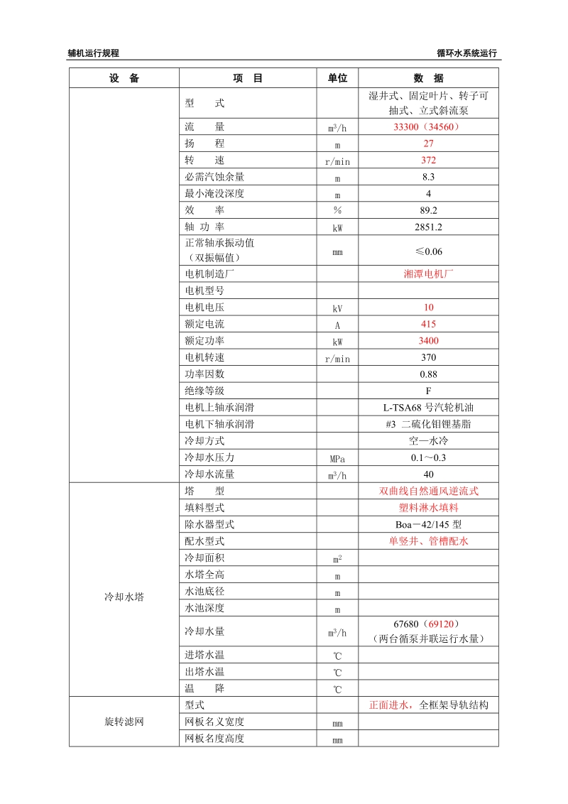 8月20日循环水系统讲课.doc_第2页