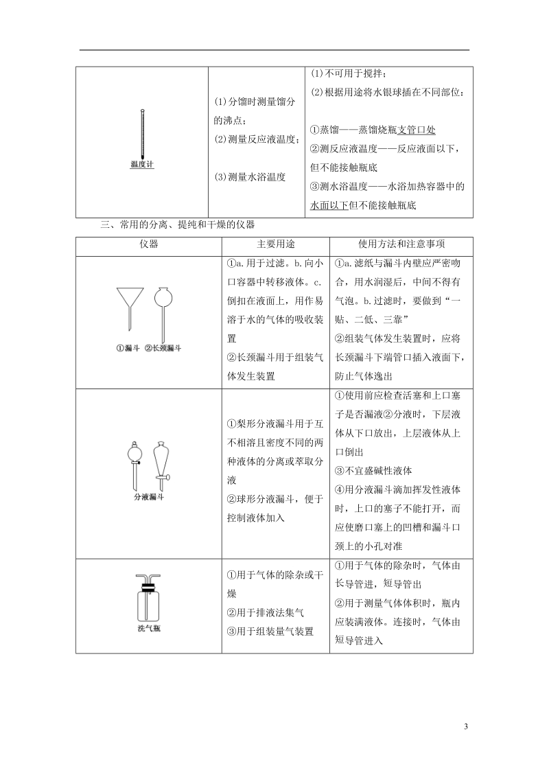 （通用版）2019版高考化学一轮复习 第十二章 化学实验学案.doc_第3页