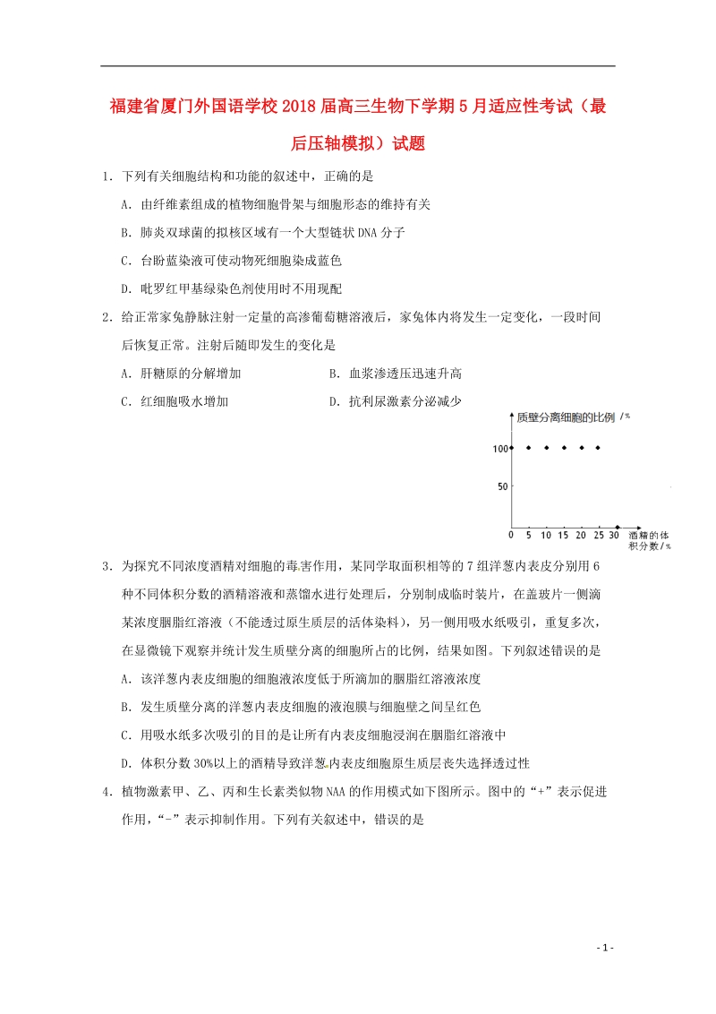 福建省厦门外国语学校2018届高三生物下学期5月适应性考试最后压轴模拟试题.doc_第1页