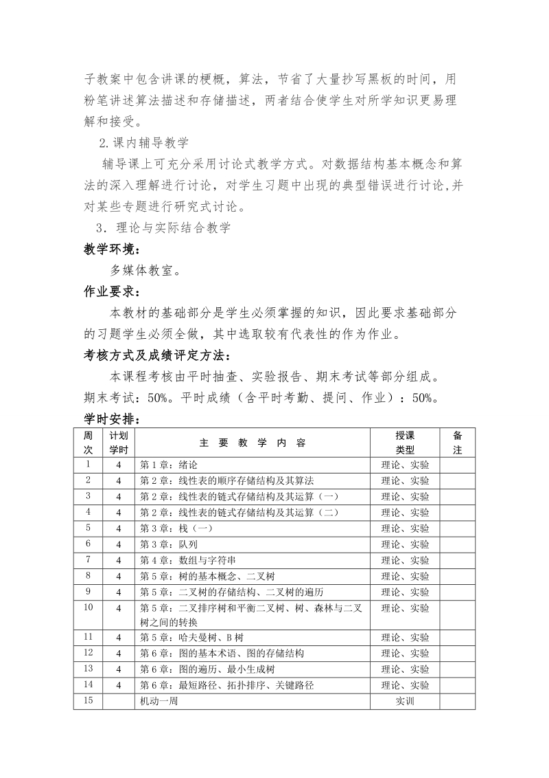 海南软件职业技术学院课程授课计划.doc_第2页