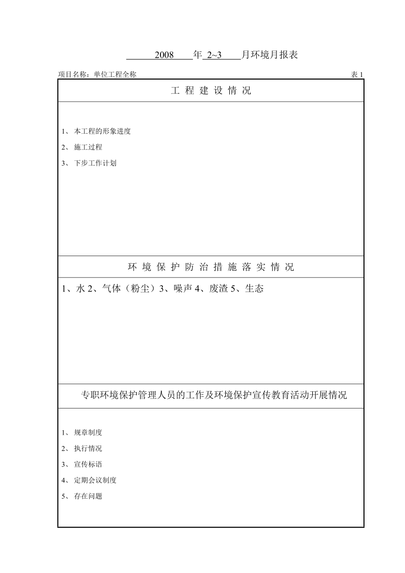 环保监理施工月报表.doc_第3页