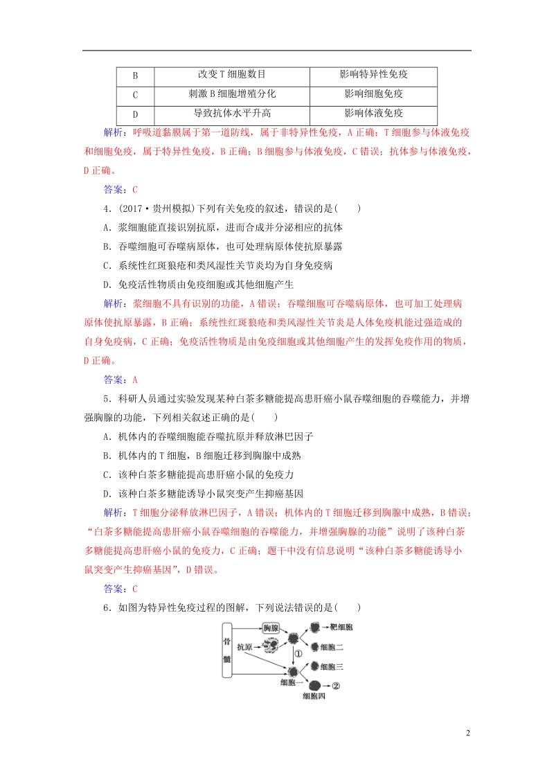 2019版高考生物总复习第八单元生命活动的调节第4讲免疫调节课时跟踪练.doc_第2页