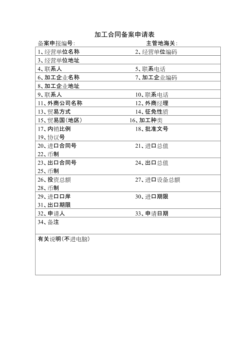 加工合同备案申请表.doc_第1页