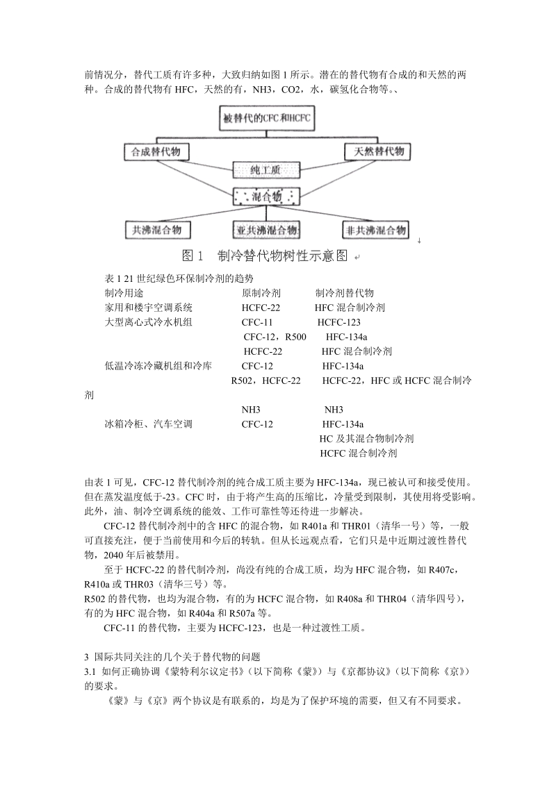 21世纪制冷空调行业绿色环保制冷剂的趋势与展望.doc_第2页