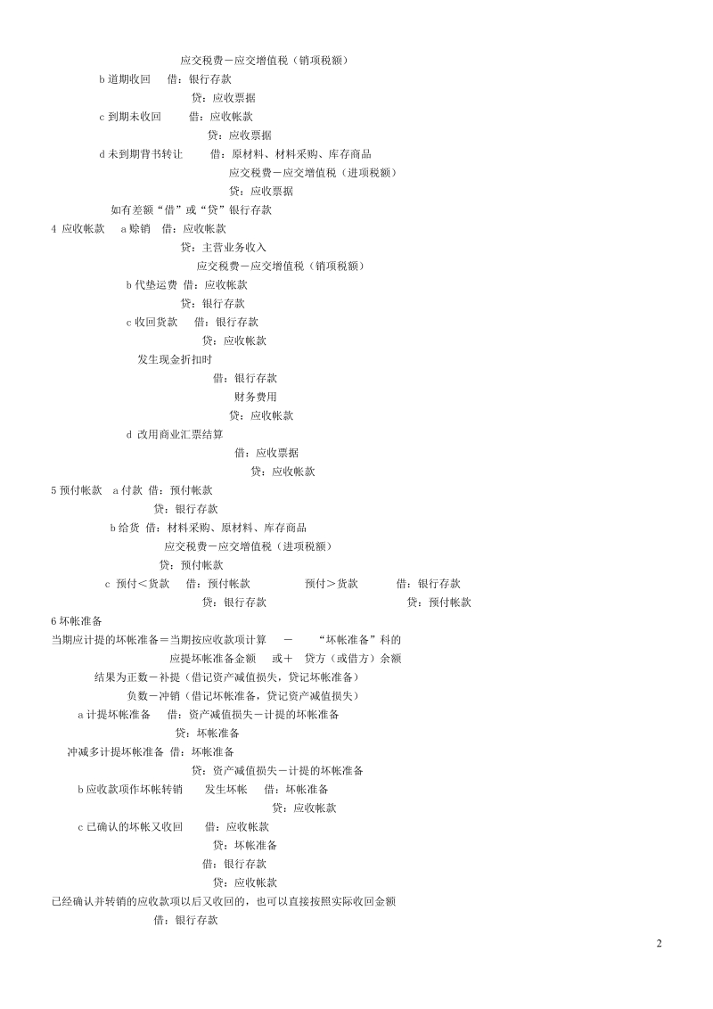 2008年初级职称《初级会计实务》会计分录总结.doc_第2页