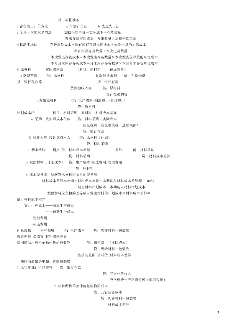 2008年初级职称《初级会计实务》会计分录总结.doc_第3页