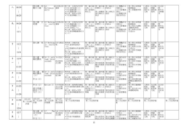 九十七学年度第一学期八年级课程教学进度表.doc_第2页