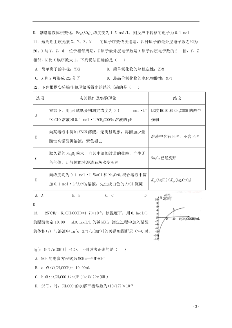 甘肃省天水市第一中学2018届高三化学第二次模拟考试试题.doc_第2页