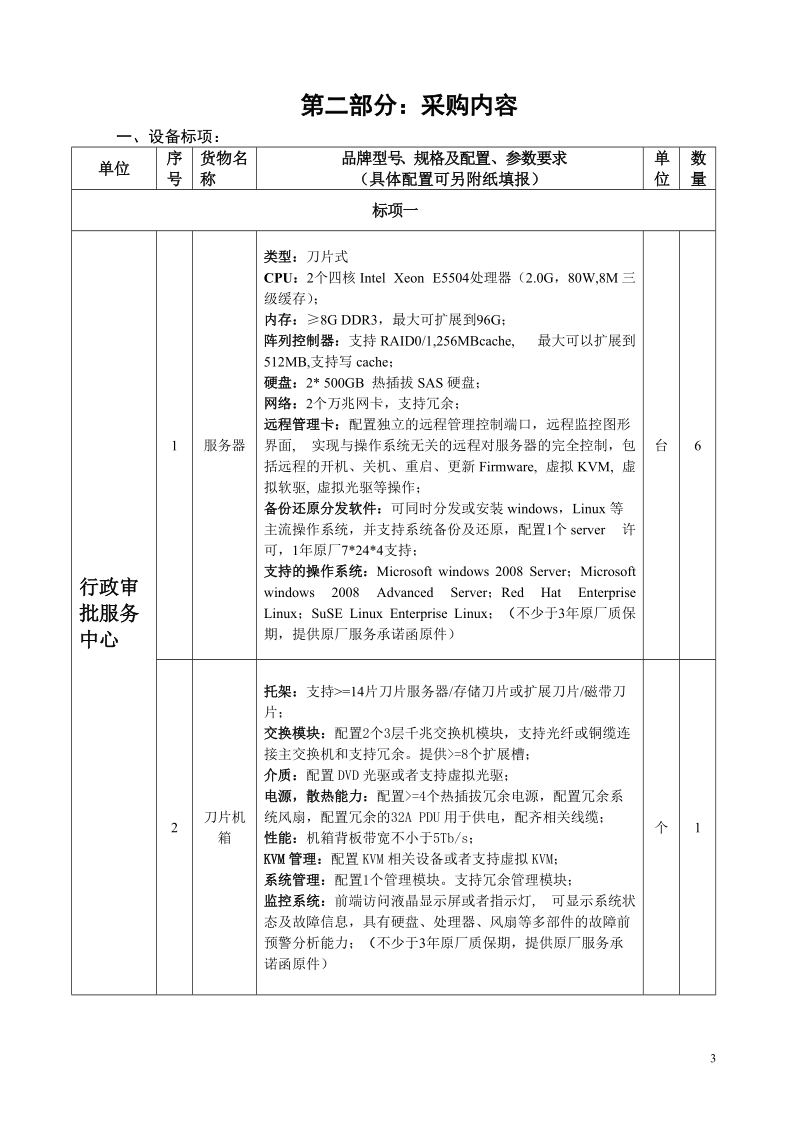 建德市农办投影机、扫描仪、数码照相机、笔记本电脑及打印机设备采购.doc_第3页