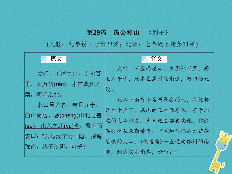 （甘肃专版）2018届中考语文 第三部分 文言文及古诗词赏析 专题一 文言文阅读（29-32篇）复习课件.ppt_第1页