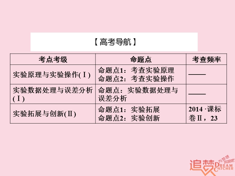 2019届高考物理一轮复习 实验微课二 探究弹力和弹簧伸长的关系课件.ppt_第2页