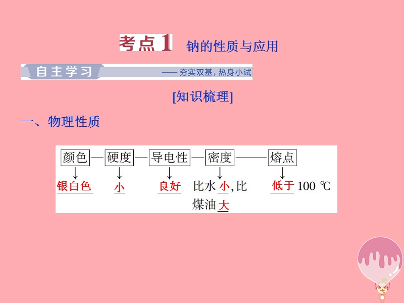 2019届高考化学总复习 专题2 从海水中获得的化学物质 第四单元 钠、镁及其重要化合物课件 苏教版.ppt_第3页