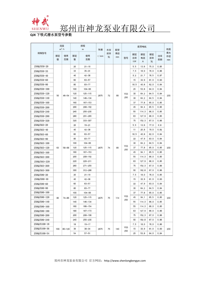 qjx下吸式潜水泵型号参数.docx_第2页