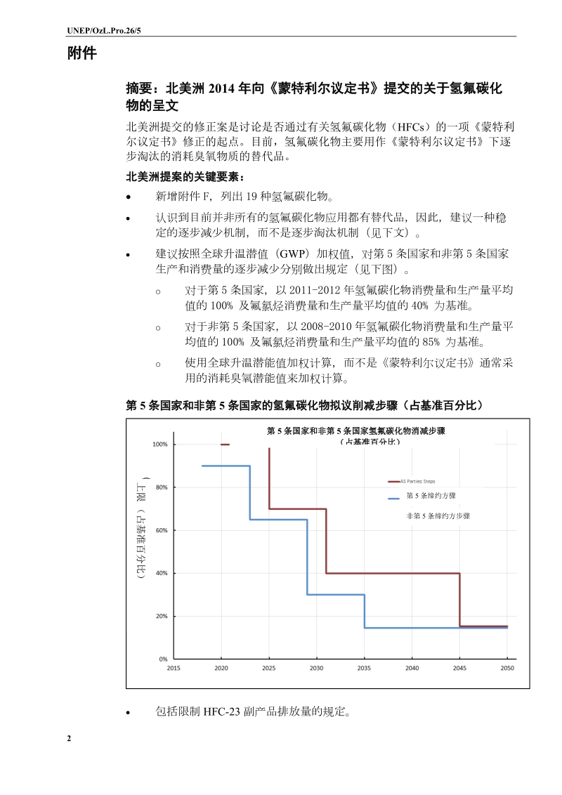 加拿大墨西哥和美利坚合众国对蒙特利尔议定书提出的修正提案.doc_第2页