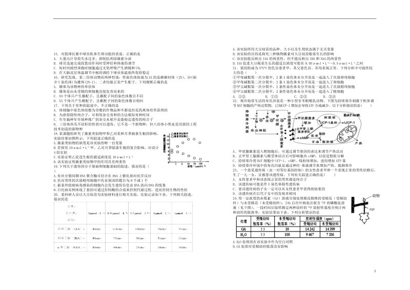 江西省上高二中2019届高二生物第七次月考试卷.doc_第2页