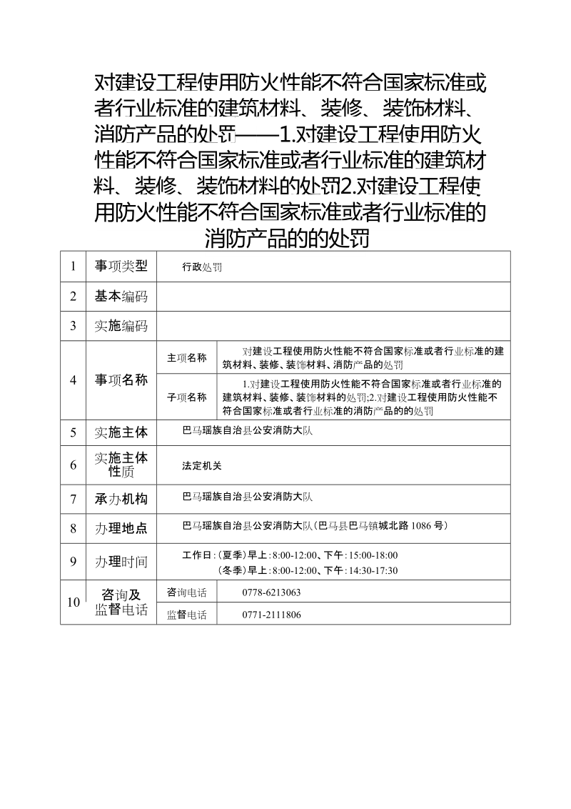 装修、装饰材料、消防产品的处罚&mdash;&mdash;1对建设工程使用防.doc_第1页