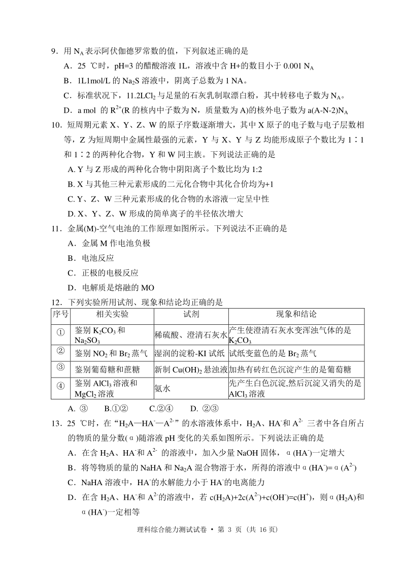 云南省玉溪市2018届高三理综适应性训练试题（pdf）.pdf_第3页