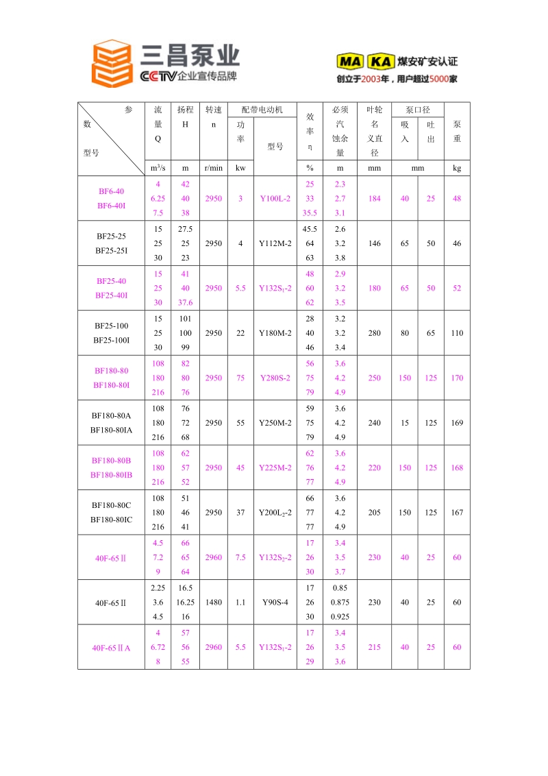 f型耐腐蚀离心泵.doc_第3页