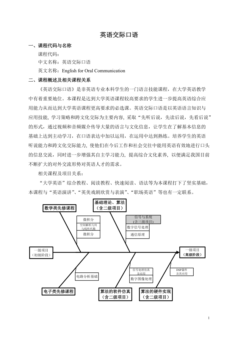 交际口语(大纲).doc_第1页