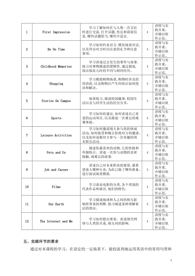 交际口语(大纲).doc_第3页