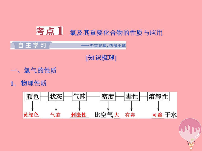 2019届高考化学总复习 专题2 从海水中获得的化学物质 第三单元 氯、溴、碘及其重要化合物课件 苏教版.ppt_第3页