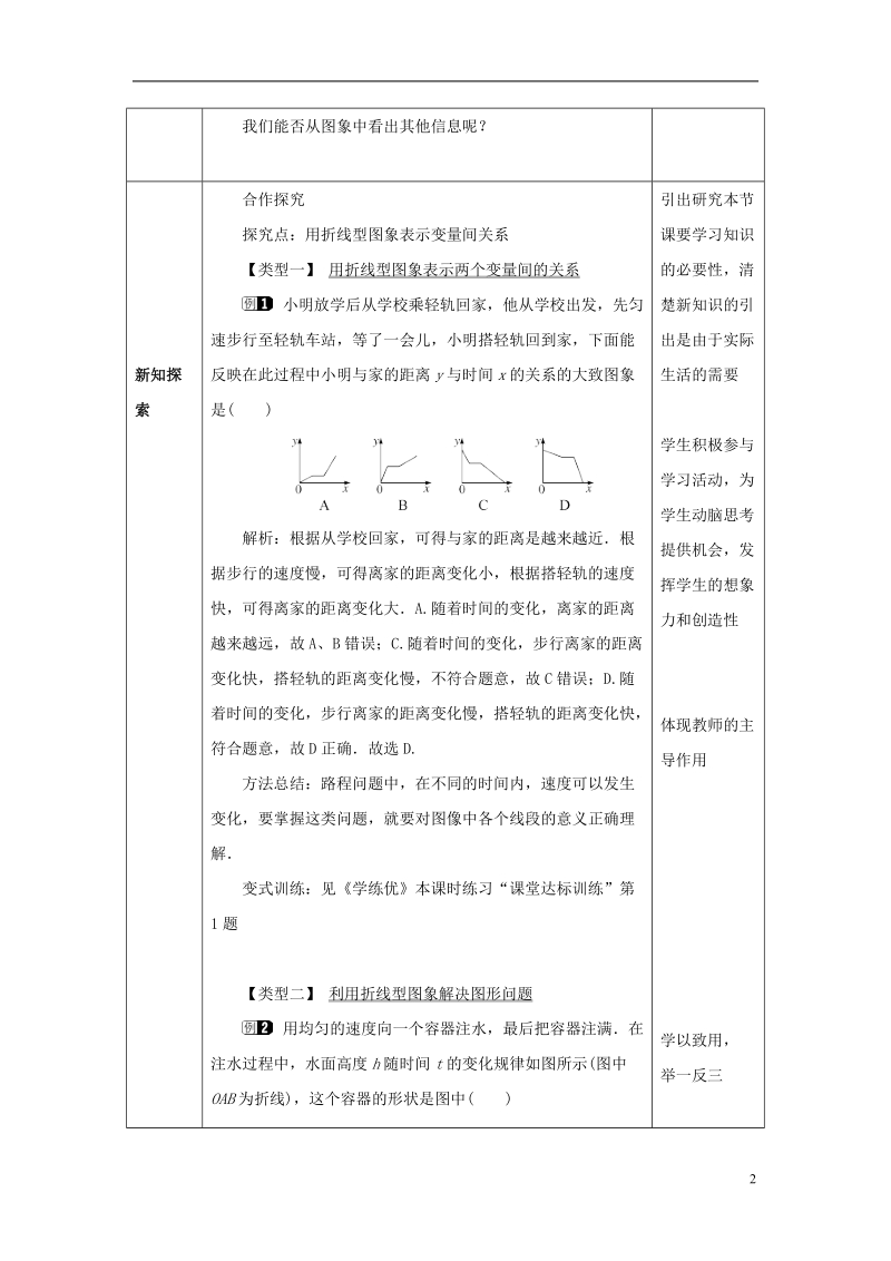 山东省济南市槐荫区七年级数学下册第三章变量之间的关系3.3用图象表示的变量间关系3.3.2用图象表示的变量间关系教案新版北师大版.doc_第2页