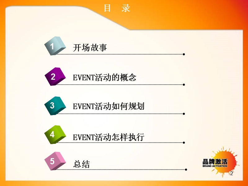 大型EVENT活动规划与执行-李胤修改0321.ppt_第2页