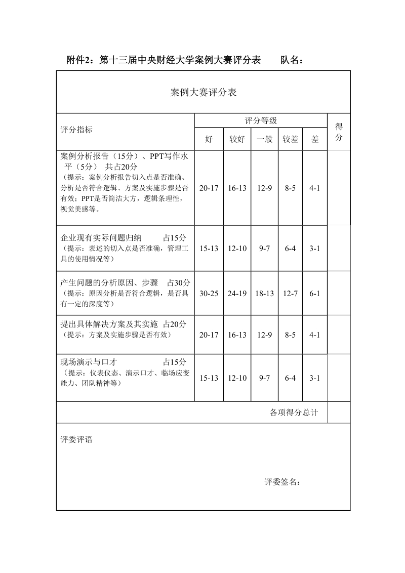 评委评分表格.doc_第1页