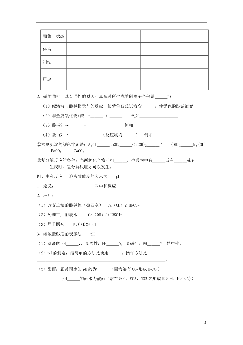 九年级化学下册 第十单元 酸和碱知识点总结素材2 （新版）新人教版.doc_第2页