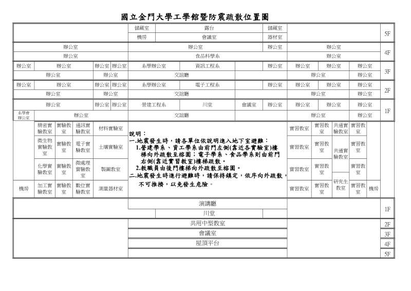 国立金门大学综合教学大楼暨防震疏散位置图建筑学系设计教室川堂.doc_第2页