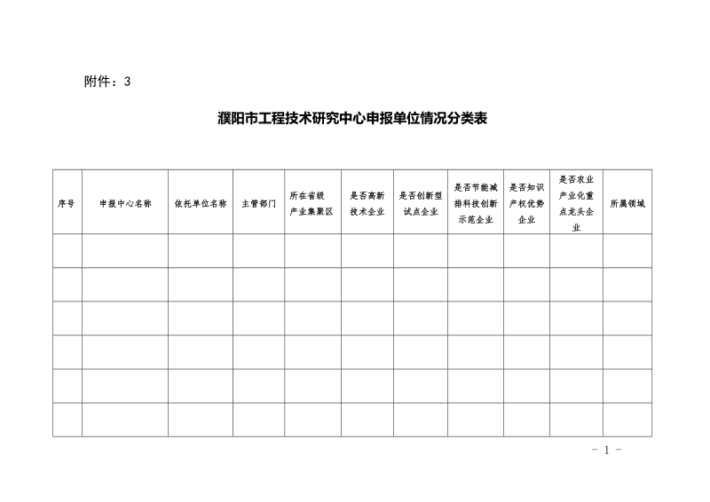 濮阳市工程技术研究中心申报单位情况分类表.docx_第1页