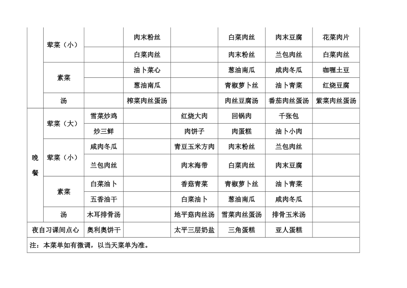 嘉善县泗洲中学一周菜单.doc_第2页