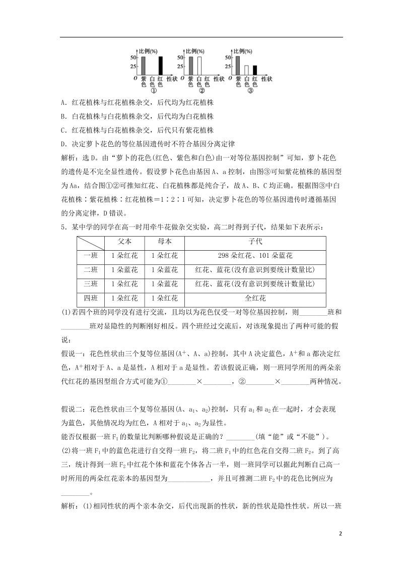 2019届高考生物总复习 第六单元 遗传的基本规律和伴性遗传 第18讲 基因的分离定律提考能强化通关 新人教版.doc_第2页