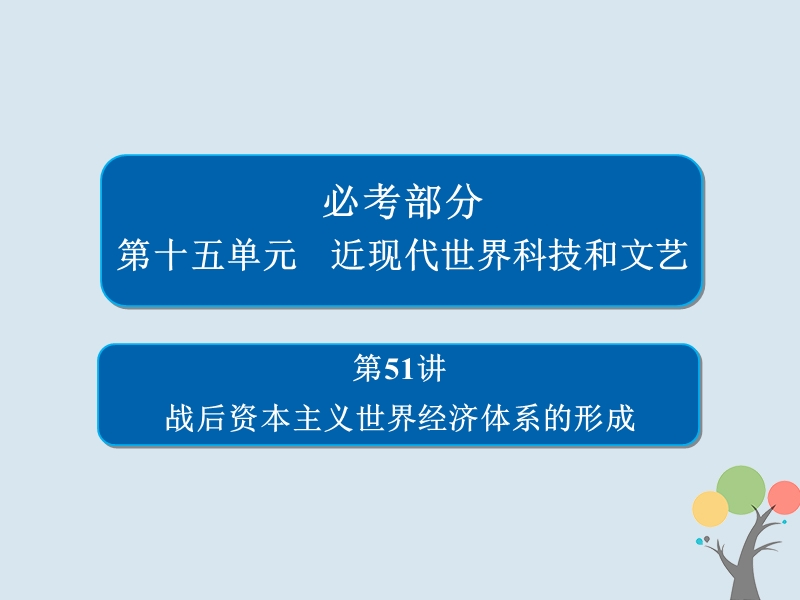 2019届高考历史一轮复习第十五单元近现代世界科技和文艺51战后资本主义世界经济体系的形成课件新人教版.ppt_第1页