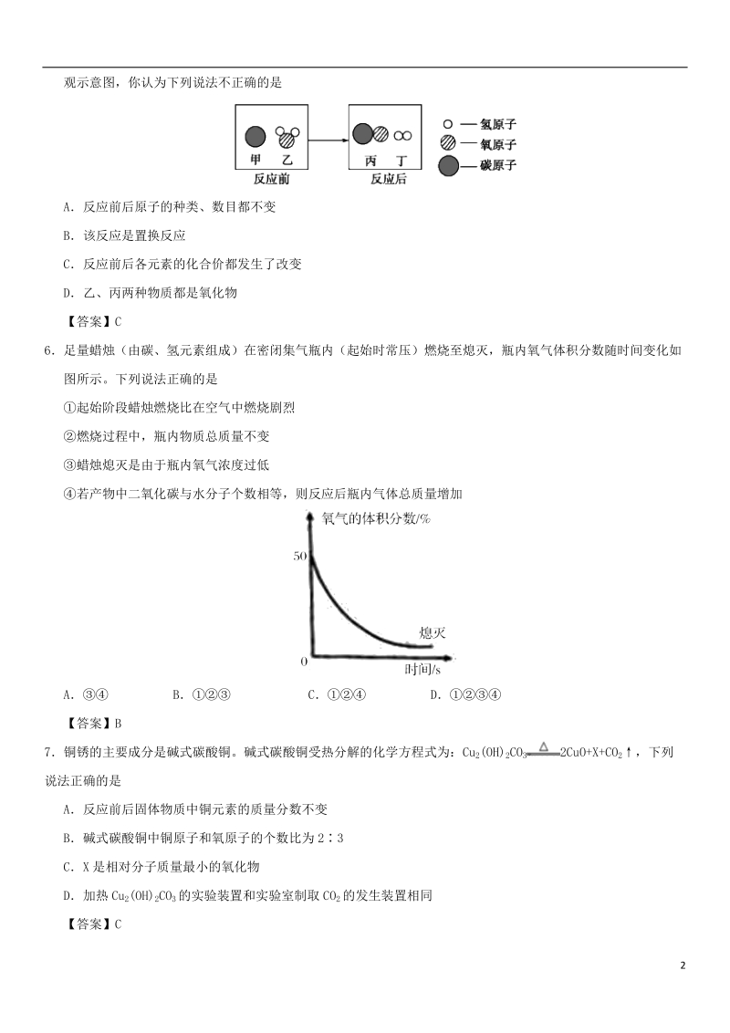 2018年中考化学重要考点 质量守恒定律练习卷.doc_第2页