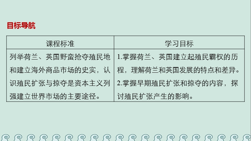 2017_2018学年高中历史第五单元资本主义世界市场的形成和发展第15课殖民扩张与掠夺课件北师大版必修.ppt_第2页