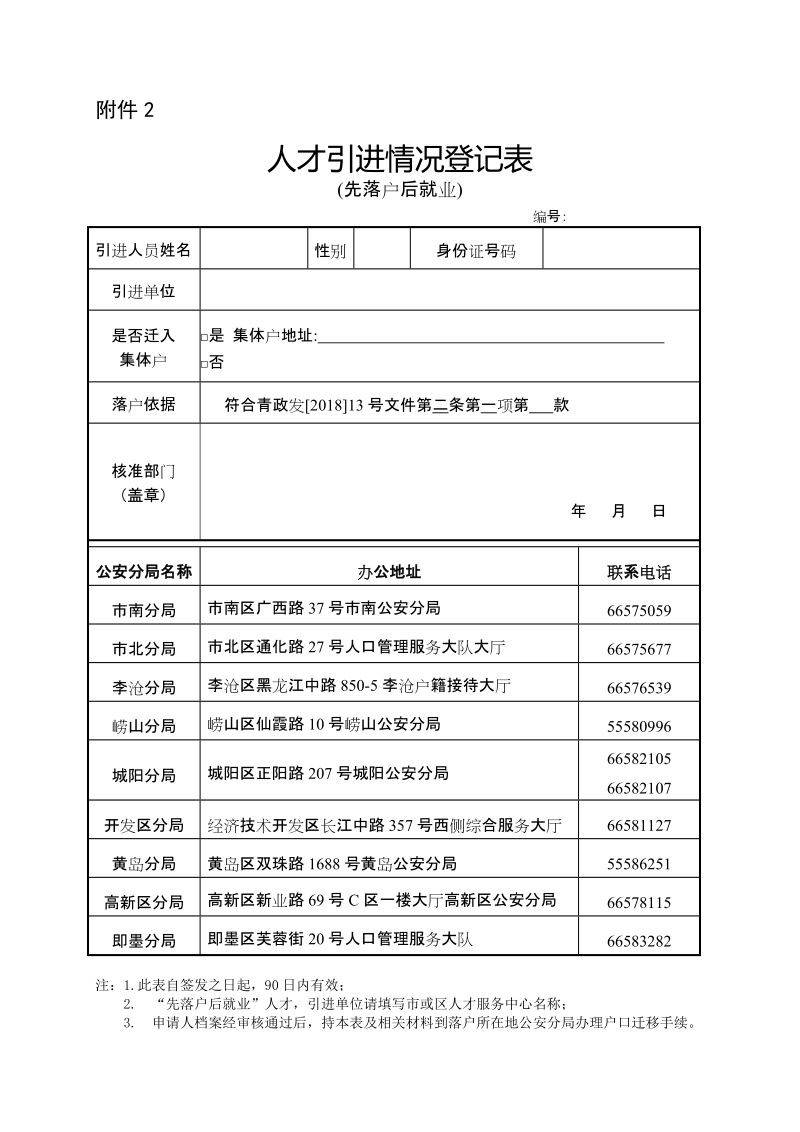 附件2人才引进情况登记表.doc_第1页