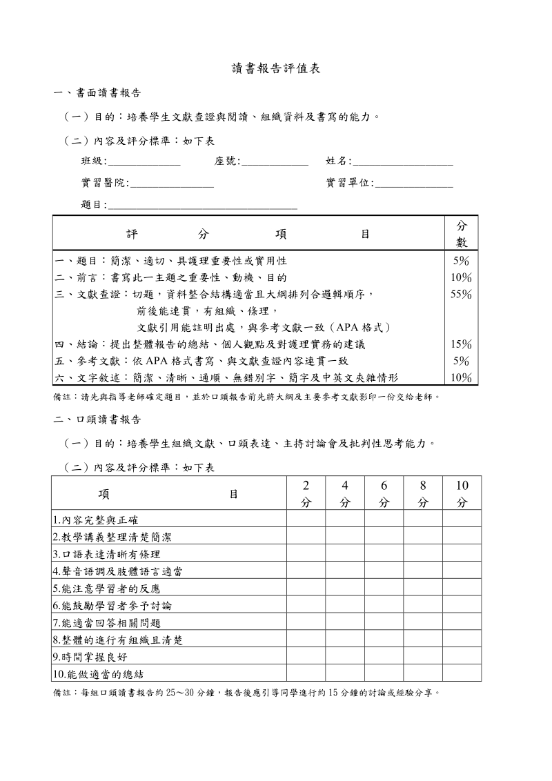 国立台中护理专科学校内外科护理学实习教学计画.doc_第3页