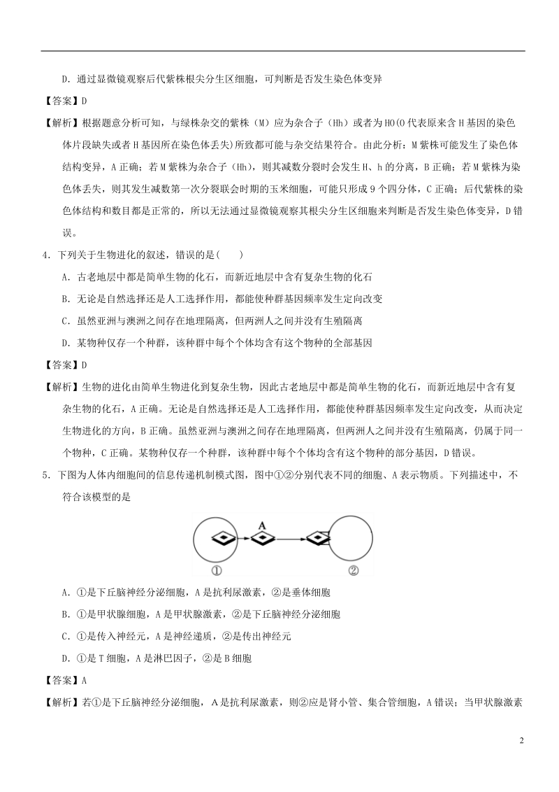 2018年高考理综选择题专项训练1320180611035.doc_第2页