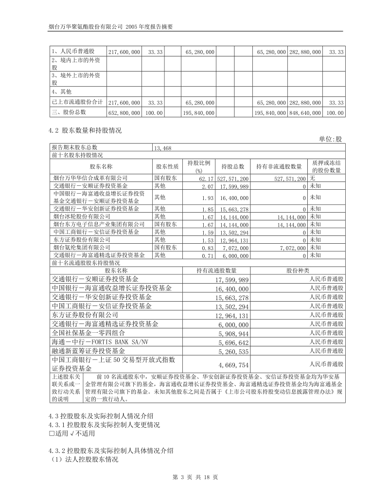 2005烟台万华年度财务报告.doc_第3页