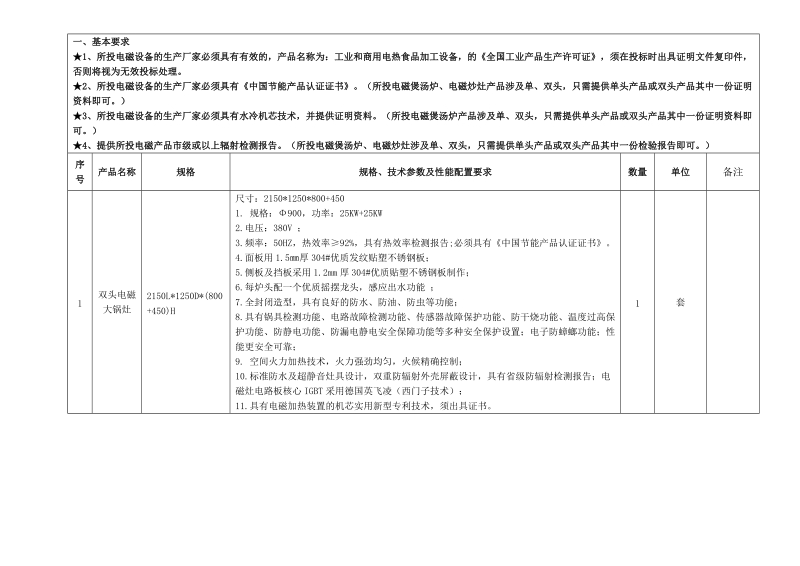 基本要求1所投电磁设备的生产厂家必须具有有效的产品名称为.doc_第1页