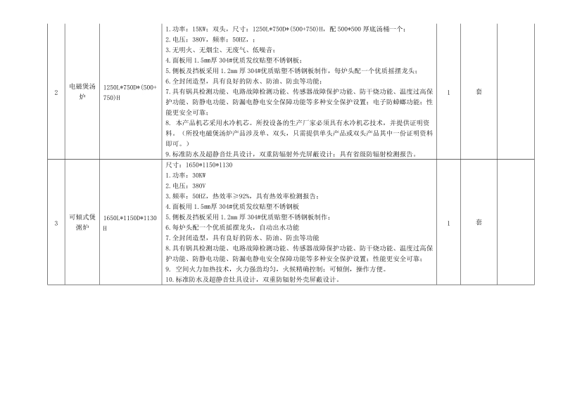 基本要求1所投电磁设备的生产厂家必须具有有效的产品名称为.doc_第2页