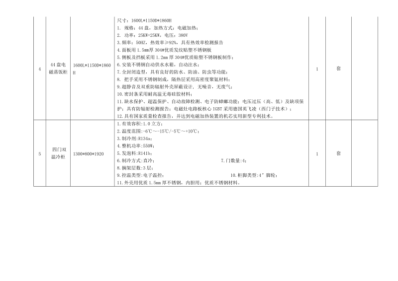 基本要求1所投电磁设备的生产厂家必须具有有效的产品名称为.doc_第3页