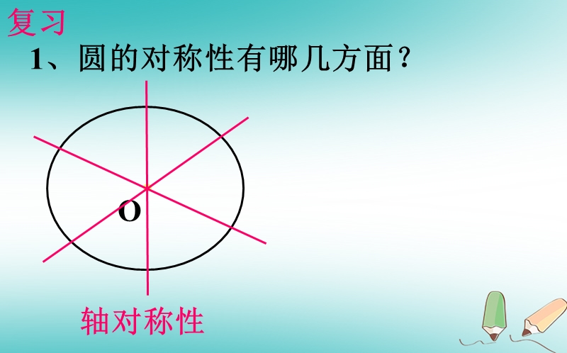 上海市金山区山阳镇九年级数学下册24.2圆的基本性质24.2.3圆的基本性质课件新版沪科版.ppt_第2页