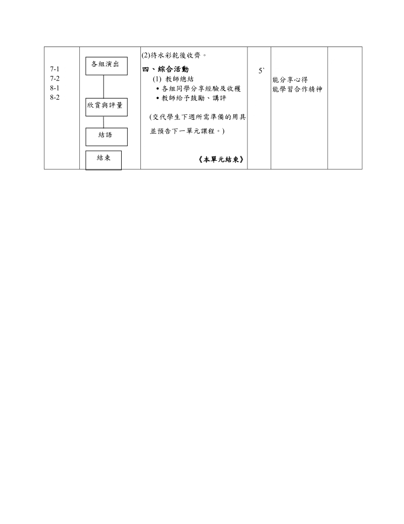 国中乡土艺术活动教案.doc_第3页