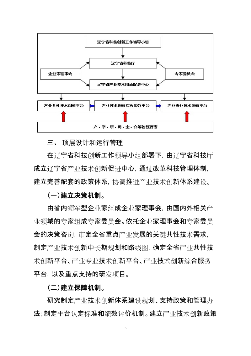 辽宁省产业技术创新体系建设方案.doc_第3页