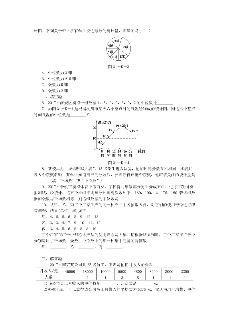 2018年秋九年级数学上册第3章数据的集中趋势和离散程度3.2中位数与众数第2课时平均数中位数和众数的应用练习1新版苏科版.doc_第2页