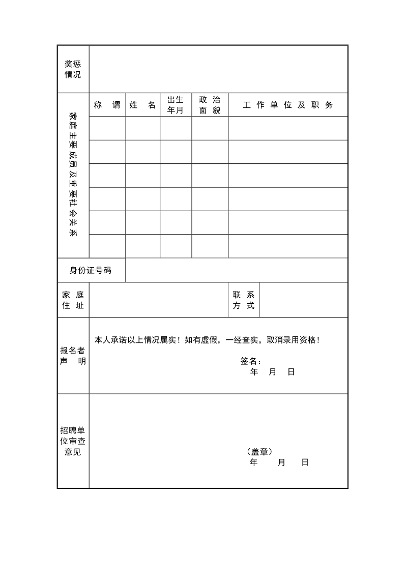 望城经开区公开招聘政府雇员实施方案.doc_第2页