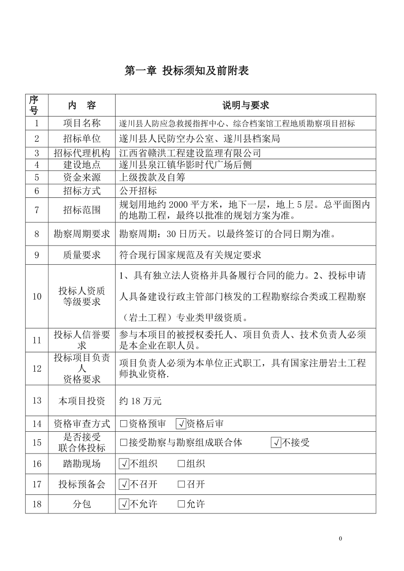 江西省房屋建筑和市政基础设施设计招标.doc_第2页