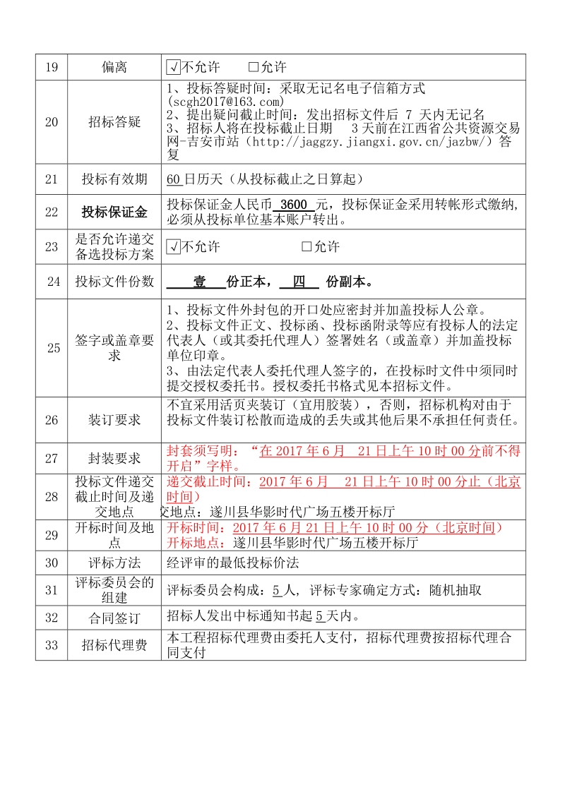 江西省房屋建筑和市政基础设施设计招标.doc_第3页